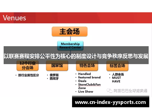 以联赛赛程安排公平性为核心的制度设计与竞争秩序反思与发展 以联赛赛程安排公平性为核心的制度设计与竞争秩序反思与发展
