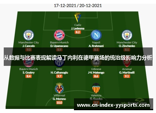 从数据与比赛表现解读马丁内利在德甲赛场的统治级影响力分析 从数据与比赛表现解读马丁内利在德甲赛场的统治级影响力分析
