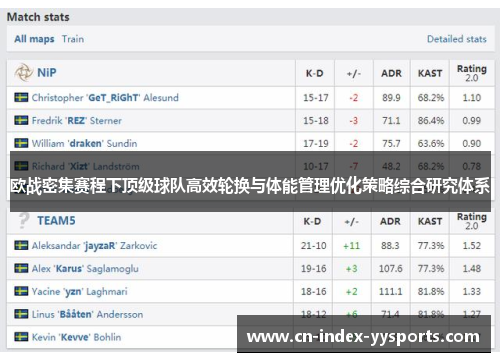欧战密集赛程下顶级球队高效轮换与体能管理优化策略综合研究体系 欧战密集赛程下顶级球队高效轮换与体能管理优化策略综合研究体系
