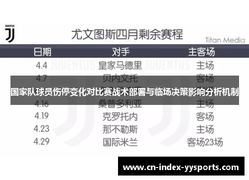 国家队球员伤停变化对比赛战术部署与临场决策影响分析机制 国家队球员伤停变化对比赛战术部署与临场决策影响分析机制