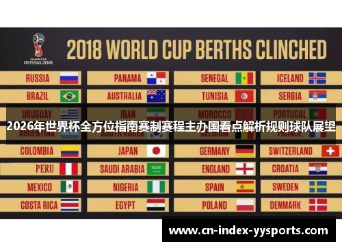 2026年世界杯全方位指南赛制赛程主办国看点解析规则球队展望 2026年世界杯全方位指南赛制赛程主办国看点解析规则球队展望