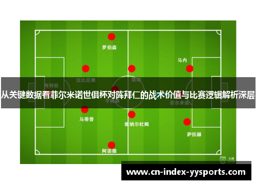 从关键数据看菲尔米诺世俱杯对阵拜仁的战术价值与比赛逻辑解析深层 从关键数据看菲尔米诺世俱杯对阵拜仁的战术价值与比赛逻辑解析深层