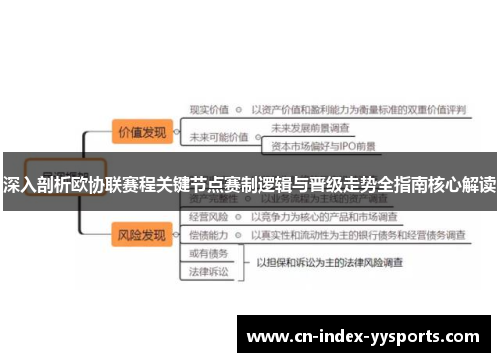 深入剖析欧协联赛程关键节点赛制逻辑与晋级走势全指南核心解读 深入剖析欧协联赛程关键节点赛制逻辑与晋级走势全指南核心解读